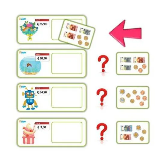 pinigu-matematika