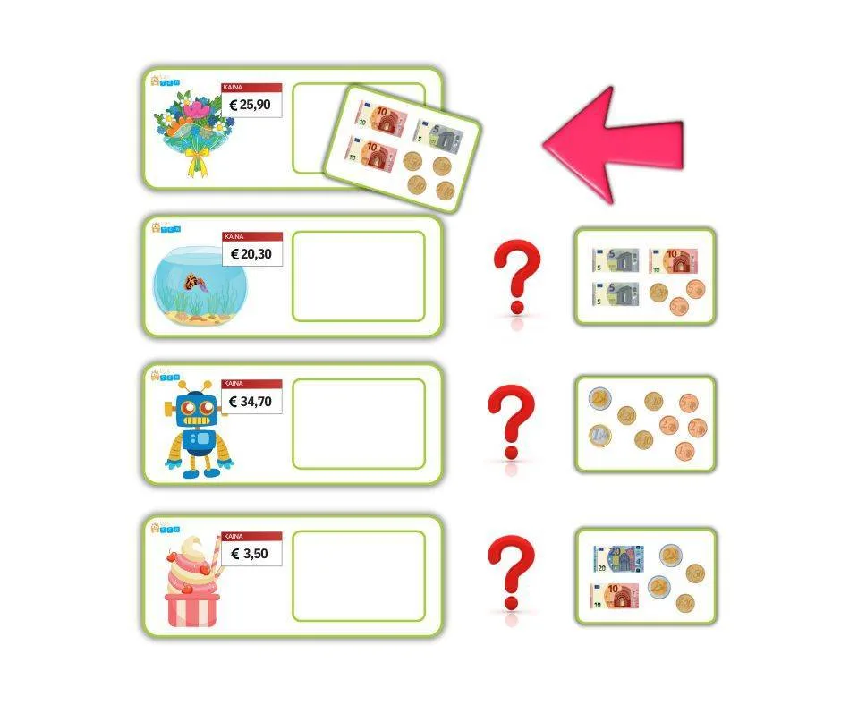 pinigu-matematika