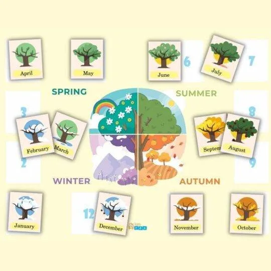 months-and-seasons-2