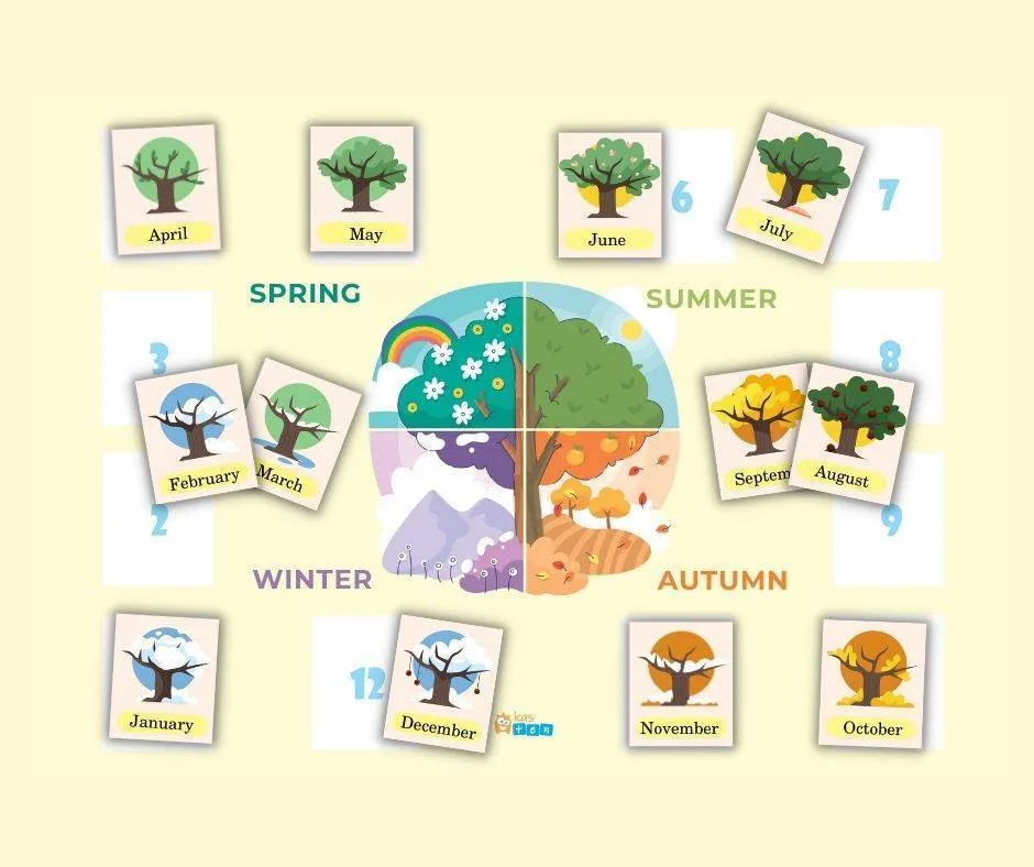 months-and-seasons-2
