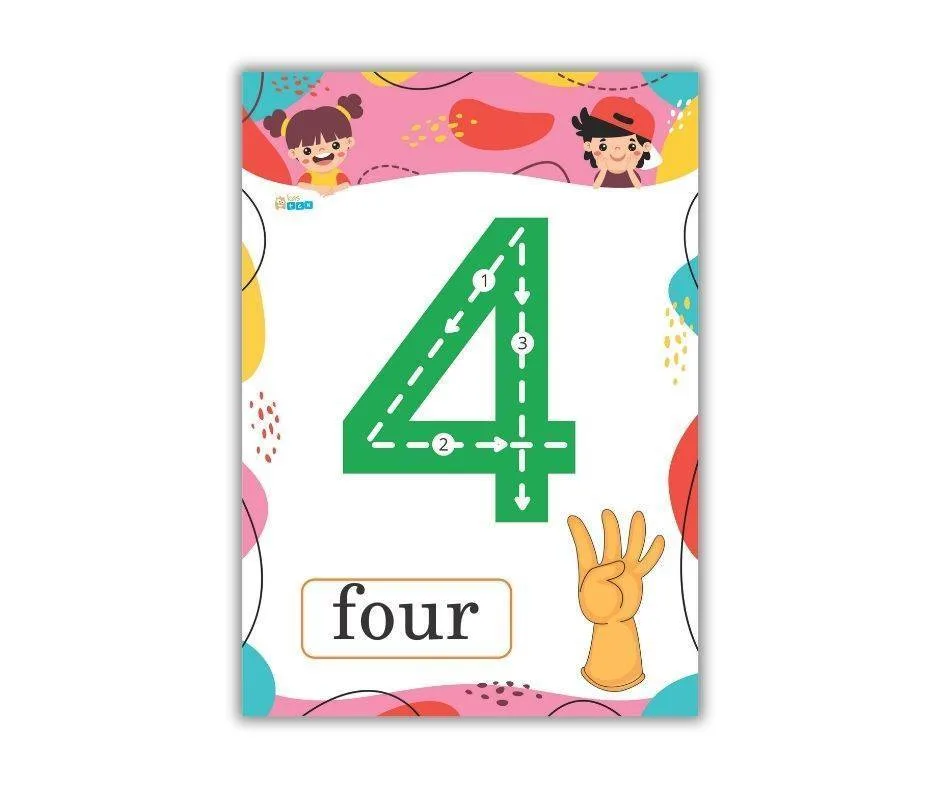 number-posters-four