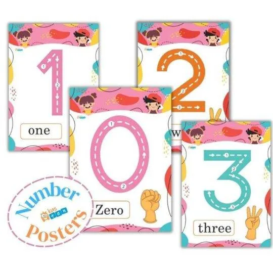 number-posters