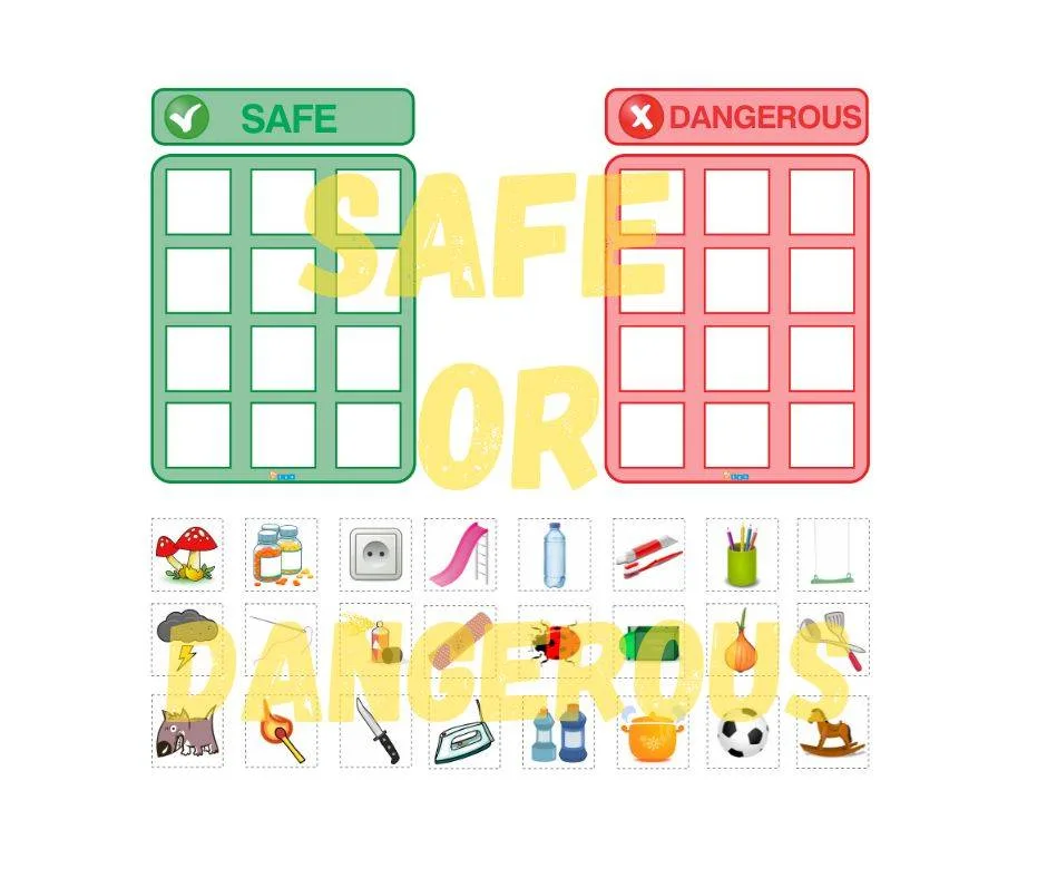 safe-or-dangerous-cards