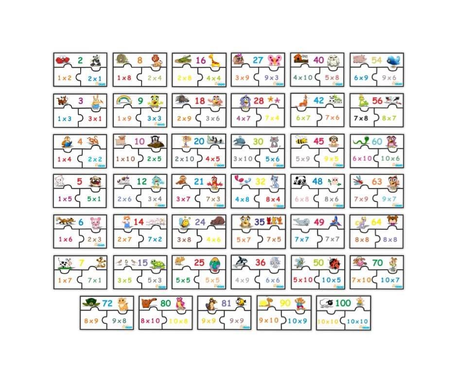 daugybos-lenteles-delione-korteles