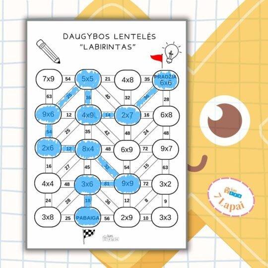 daugybos-lenteles-labirintai